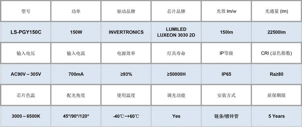 LS-PGY150C